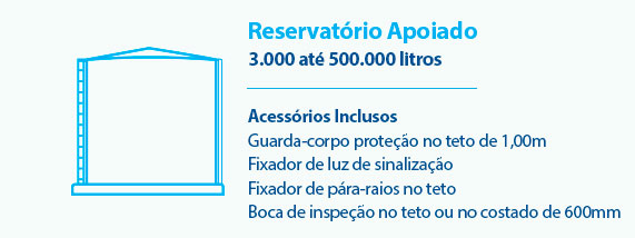 Reservatório-Apoiado-1