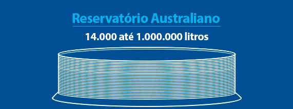 Reservatório-Australiano